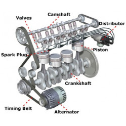 Category image for Engine Parts