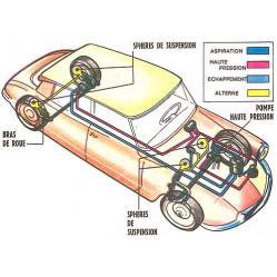 Category image for Suspension Spheres