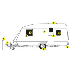 Category image for Caravan Safety & Security