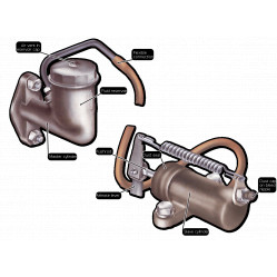 Category image for Fluid Reservoirs