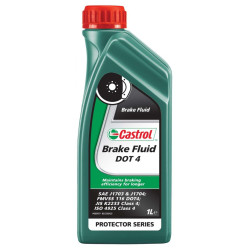 Category image for Brake and Clutch Fluid