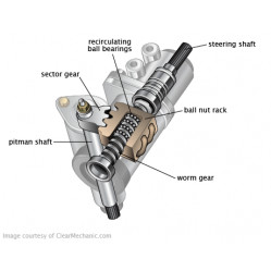 Category image for Steering Boxes & Pumps