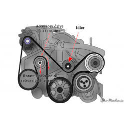 Category image for Dampers & Idlers & Pulleys & Tensioners