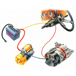 Category image for Regulators & Relays & Solenoids